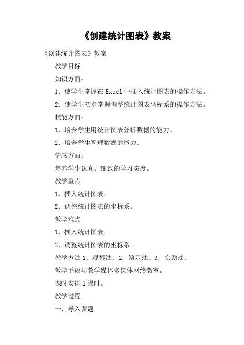 《创建统计图表》教案
