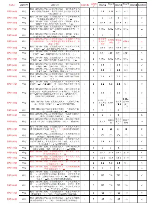 二级建造师继续教育题库-钢结构