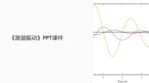 《简谐振动》课件