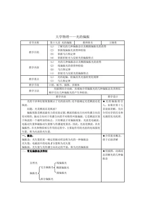 大学物理——光的偏振