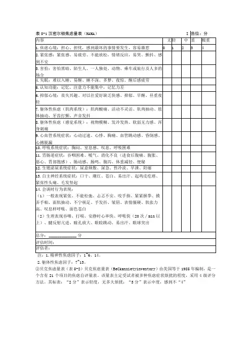 汉密尔顿焦虑量表HAMA