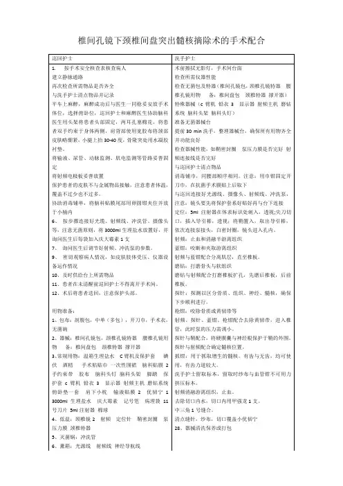 椎间孔镜 手术配合流程