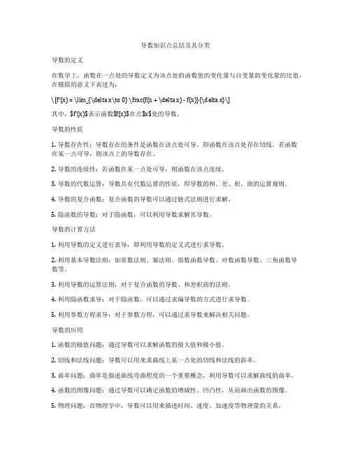 导数知识点总结及其分类