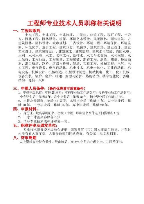 职称申报专业分类文件 -