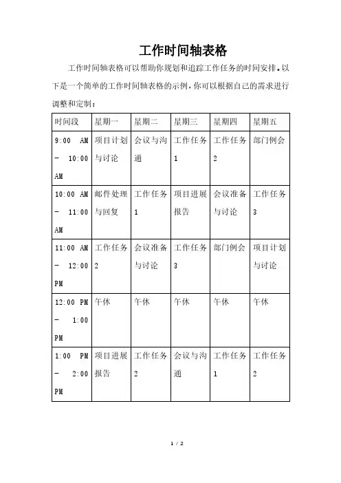 工作时间轴表格