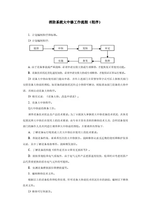 消防系统大中修工作流程(程序)