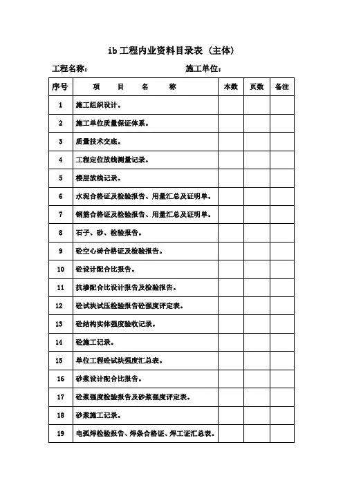 工程内业资料目录表