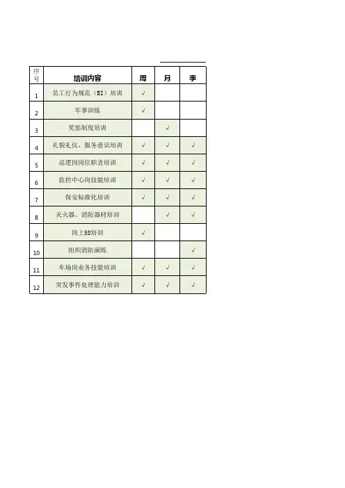 培训计划表