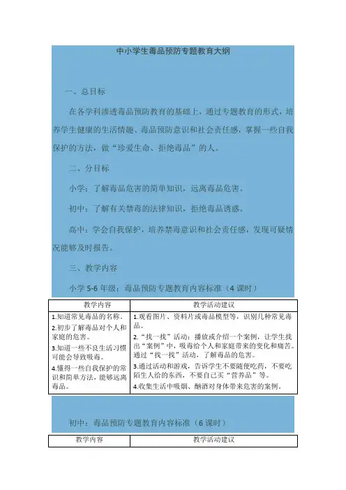 中小学生毒品预防专题教育大纲