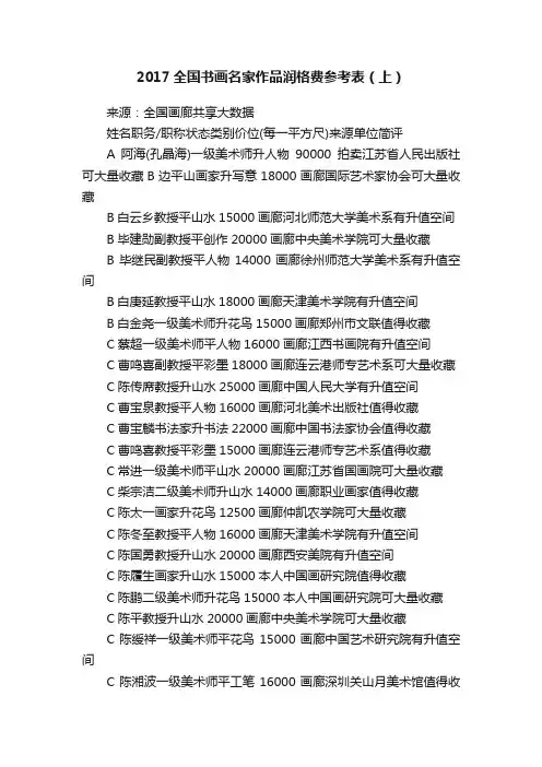 2017全国书画名家作品润格费参考表（上）