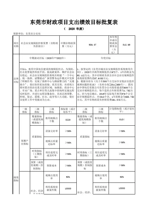 东莞市公安局_社会治安视频监控租赁费(市财政负担部分)项目支出绩效目标批复表