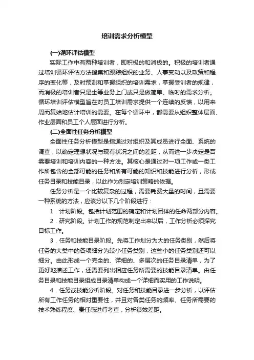 培训需求分析模型