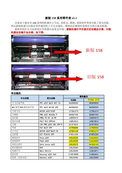 新版158系列零件表 V1.1