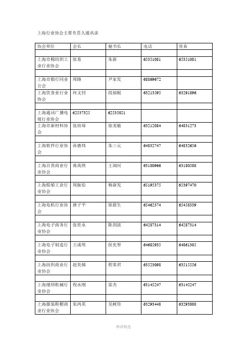 上海行业协会主要负责人通讯录
