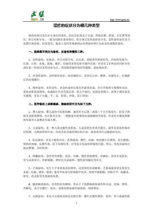 湿疹的症状分为哪几种类型