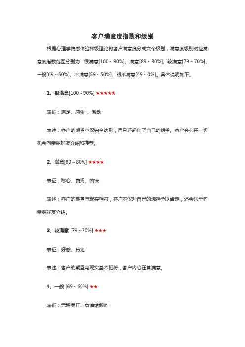 客户满意度指数和级别