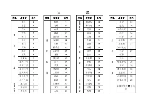 松江区四所街道各居委会区域检索表