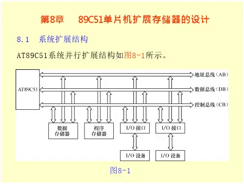 第8章   89C51片机扩展存储器的设计第8章   89C51单片机扩展存储器的设计