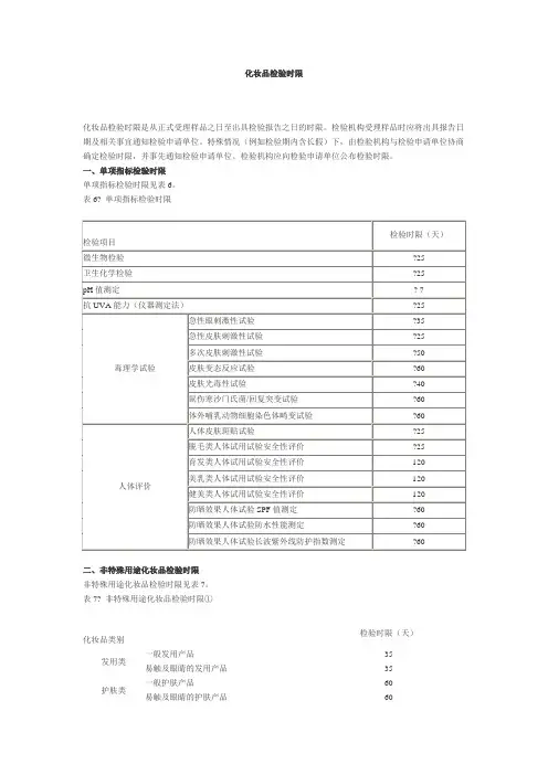 化妆品检验时限