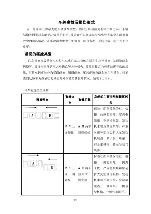 汽车碰撞估损 aa车辆事故及损伤形式