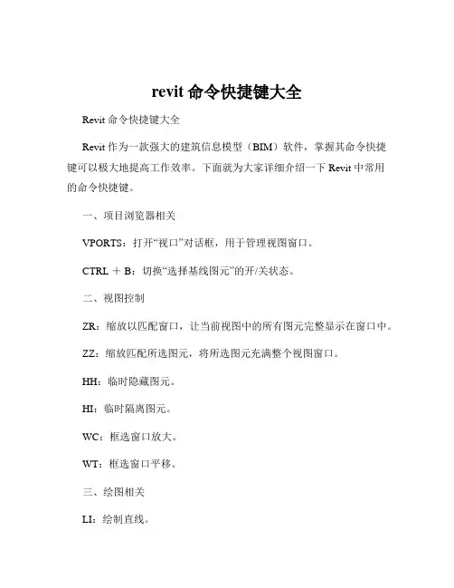 revit命令快捷键大全