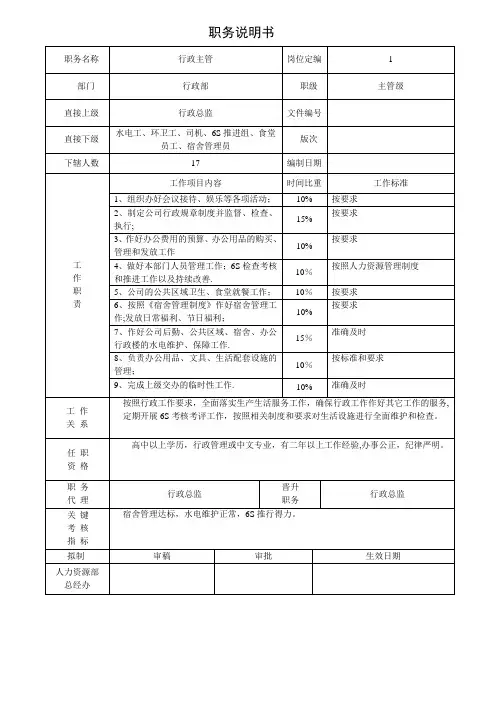 行政部职责说明书【最新范本模板】