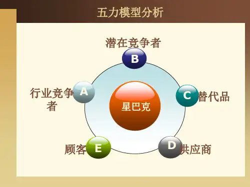 星巴克五力模型分析.ppt