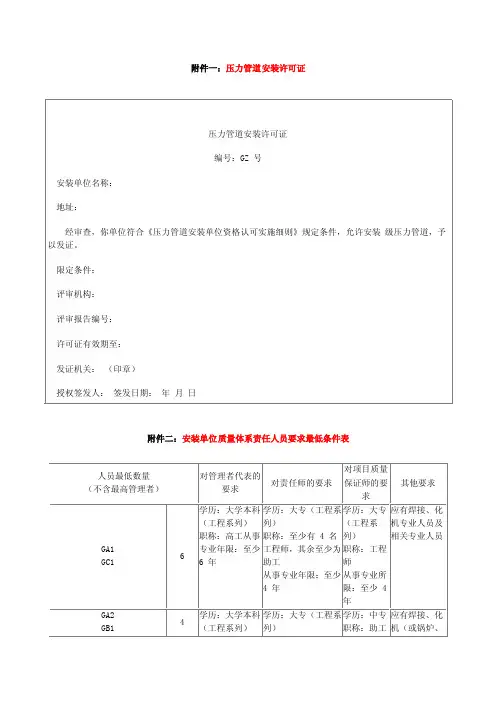 压力管道安装企业资质级别要求.doc