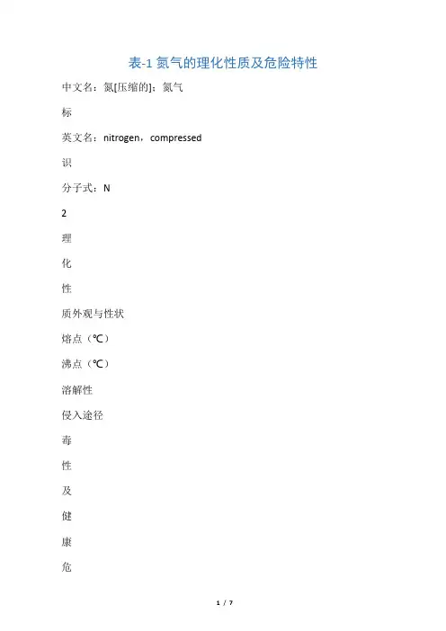 氮气、二氧化碳(压缩的)的理化性质及危险特性