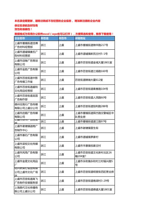 2020新版浙江上虞商业服务企业公司名录名单黄页联系方式大全79家