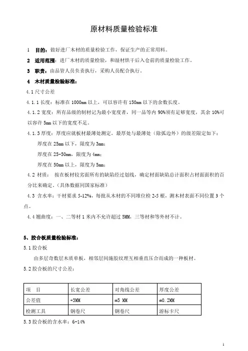 木门材料质量标准