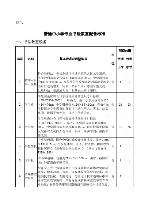 书法室配备标准