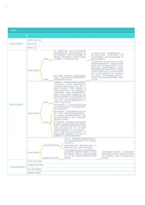 表情艺术-p2