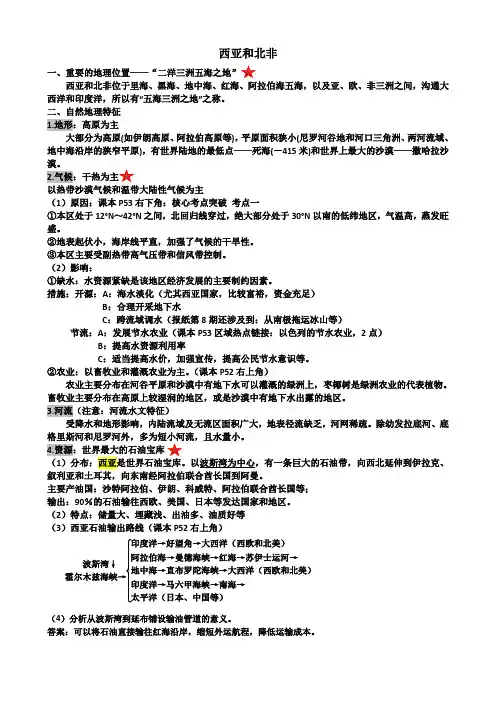西亚和北非-学习重点