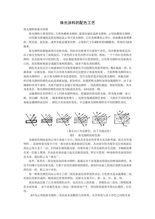 珠光涂料的配色工艺 (2)