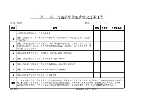 消防中控岗位考评表【范例】