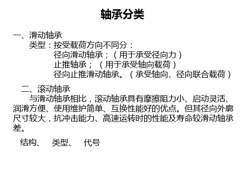 径向滑动轴承