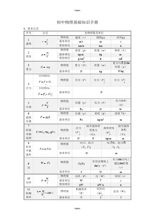 1.初中物理重点名词+公式)