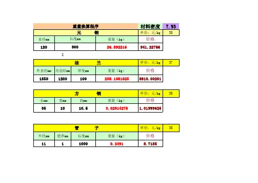 重量自动换算公式