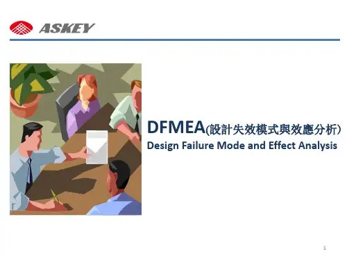 DFMEA(设计失效模式与效应分析)-20121123