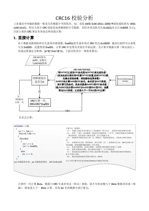 CRC16、CRC32校验简单分析