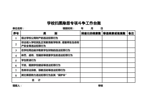 学校扫黑除恶专项斗争工作台账模板