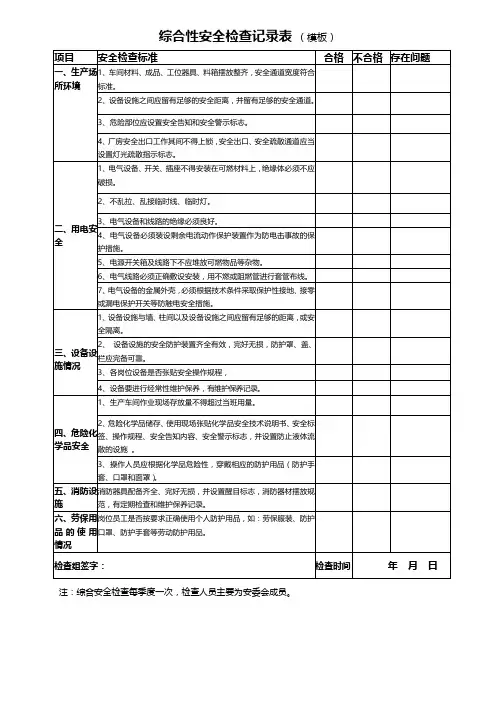 综合性安全检查记录表(模板)