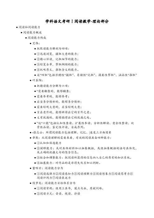 学科语文考研丨阅读教学-理论部分