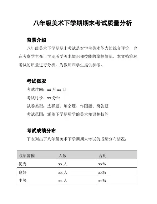 八年级美术下学期期末考试质量分析