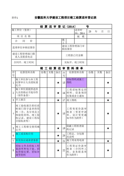 建设工程项目竣工结算送审登记表