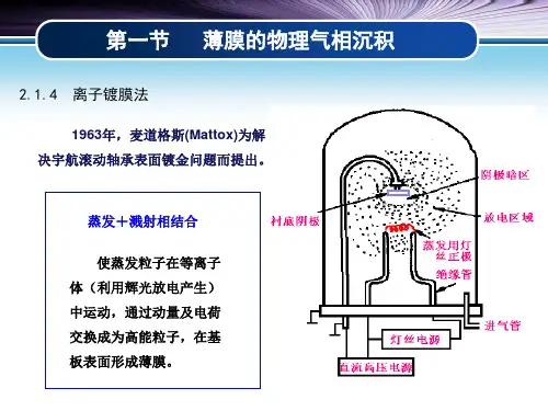 离子镀膜及CVD