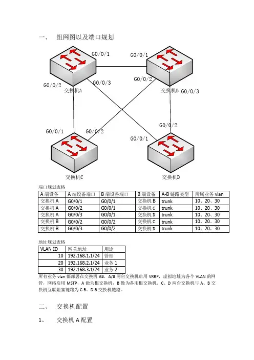 MSTP配置指导