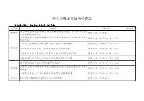 粉尘涉爆企业执法检查表