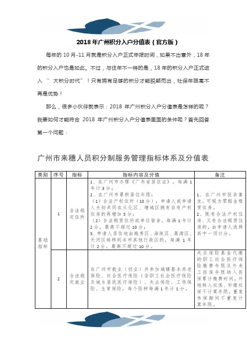 2018年广州积分入户分值表(官方版)